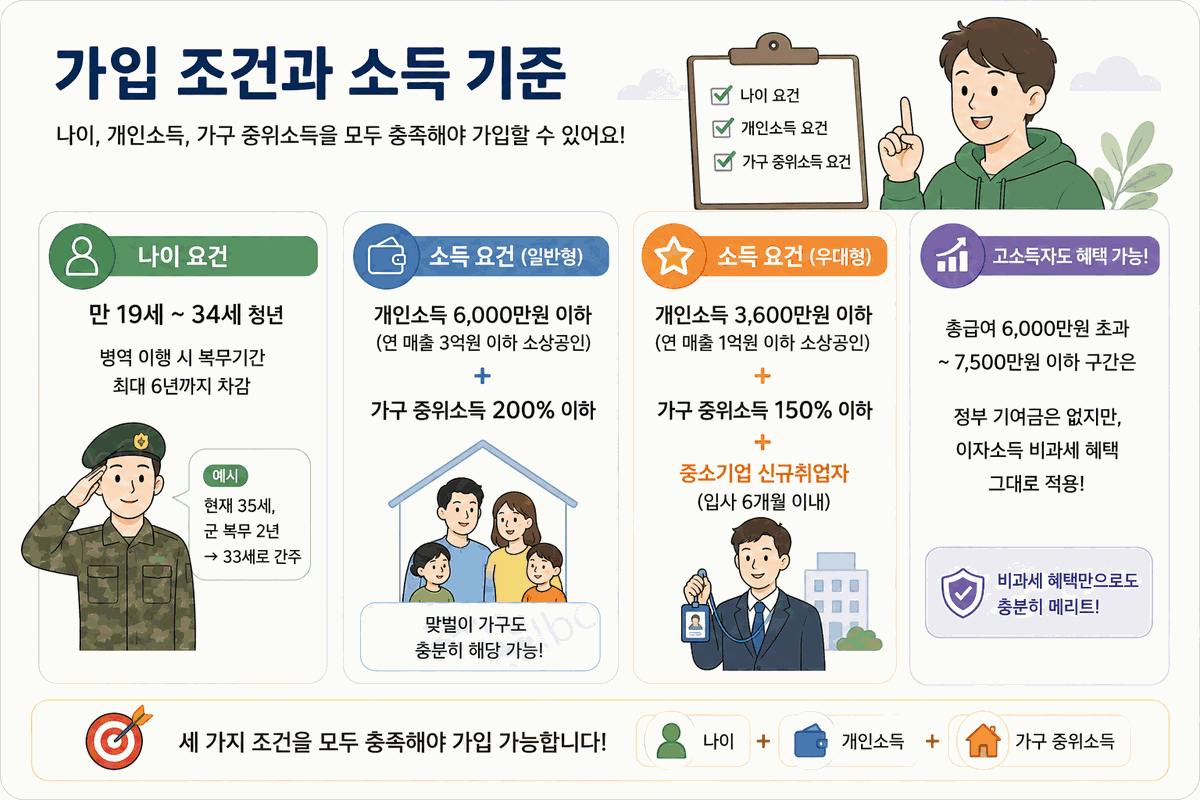reChatGPT Image 2026년 5월 21일 오후 07 58 14 3