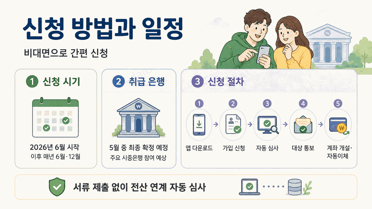 reChatGPT Image 2026년 5월 21일 오후 08 01 55 4