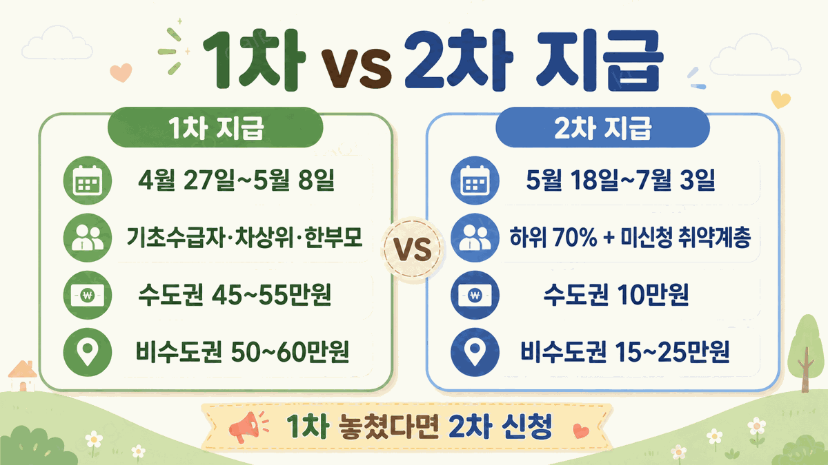 reChatGPT Image 2026년 5월 21일 오후 08 57 12 2