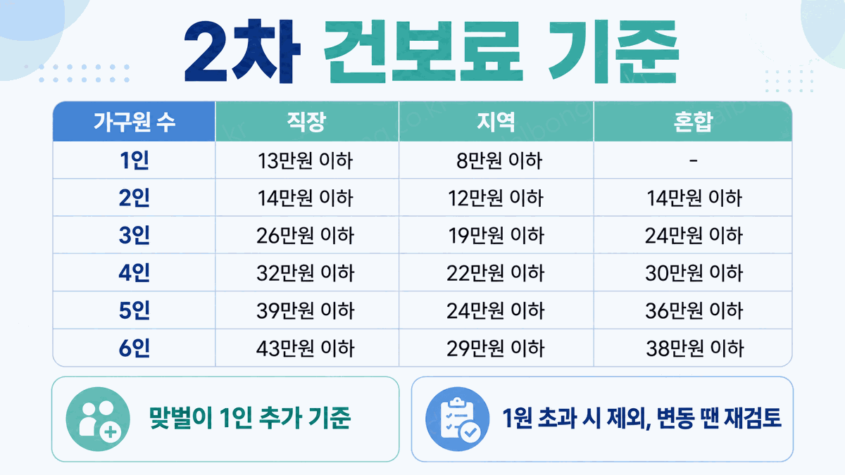 reChatGPT Image 2026년 5월 21일 오후 08 57 13 3