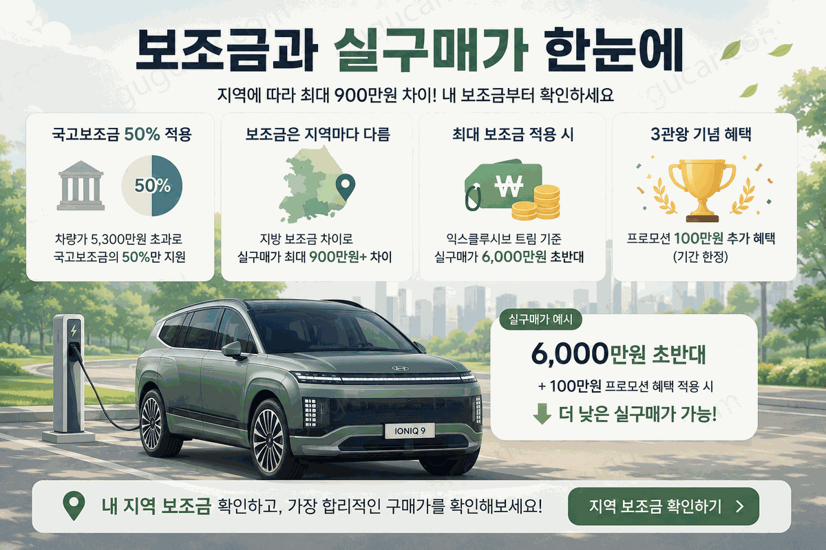 현대 아이오닉9 2027년형 | 트림별 가격·보조금 실구매가·EV9 비교·주요 변경 사항 총정리 5 reChatGPT Image 2026년 5월 23일 오전 10 00 18
