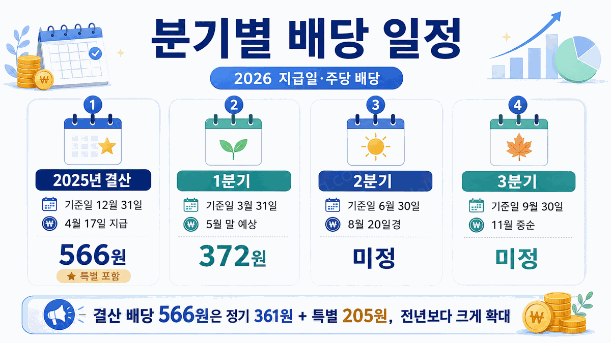 reChatGPT Image 2026년 5월 23일 오전 11 34 03
