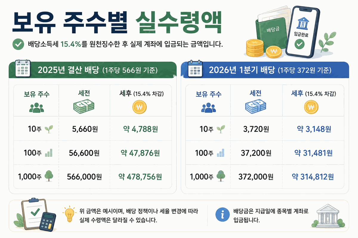 reChatGPT Image 2026년 5월 23일 오전 11 34 09