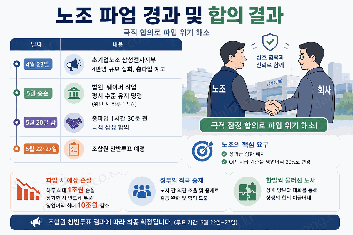 reChatGPT Image 2026년 5월 23일 오전 11 34 13