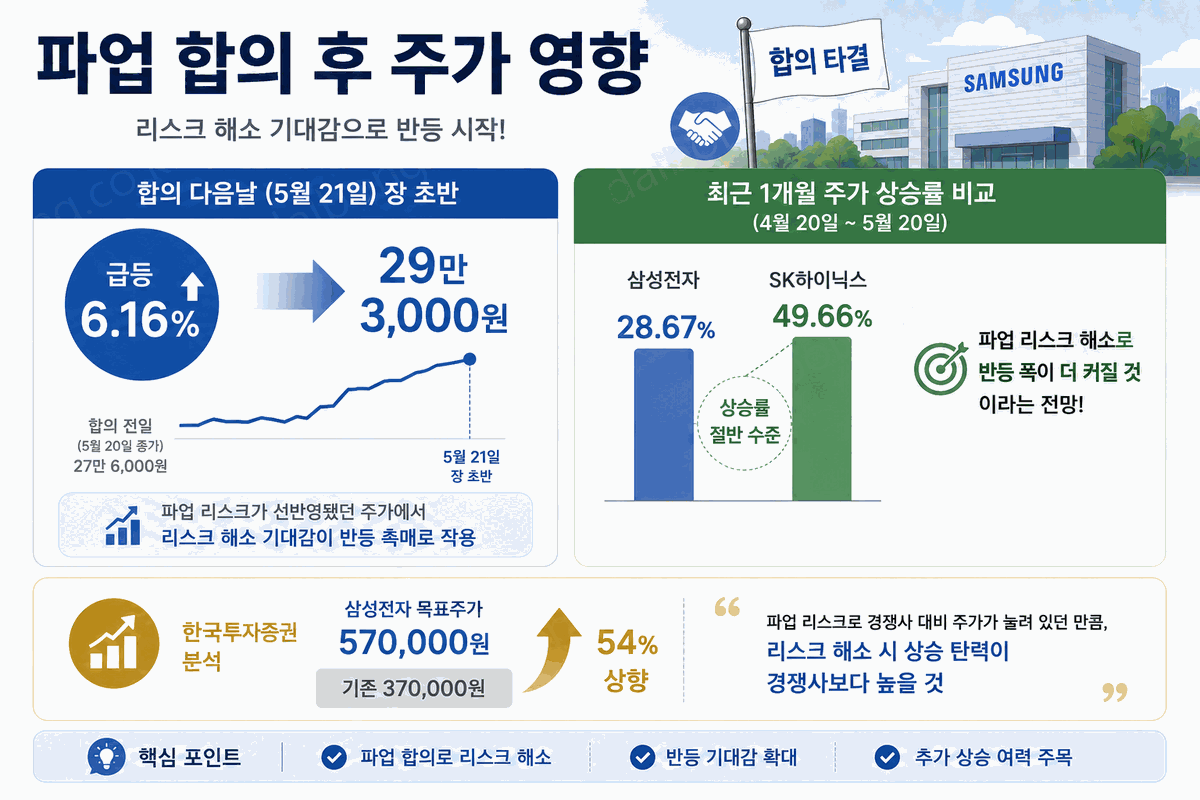 reChatGPT Image 2026년 5월 23일 오전 11 34 16