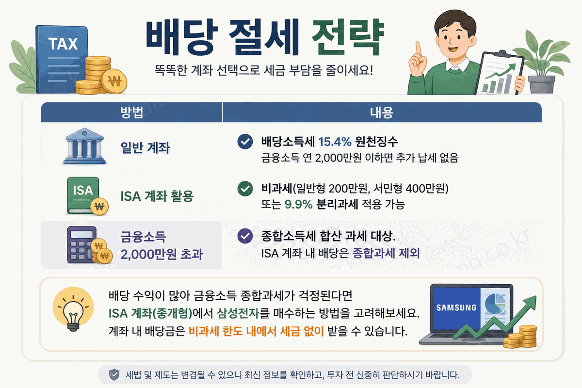 reChatGPT Image 2026년 5월 23일 오전 11 34 20