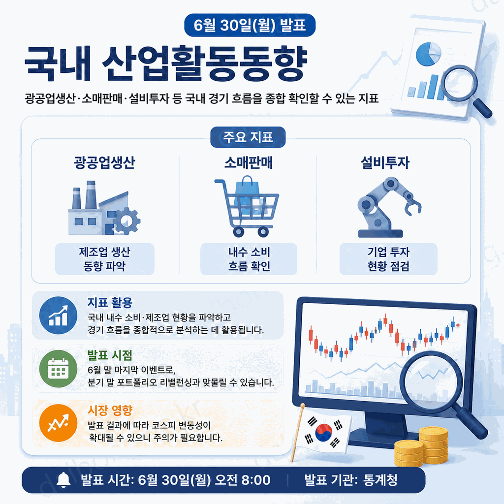 2026 6월 주식 투자자가 꼭 챙겨야 할 증시 일정 9