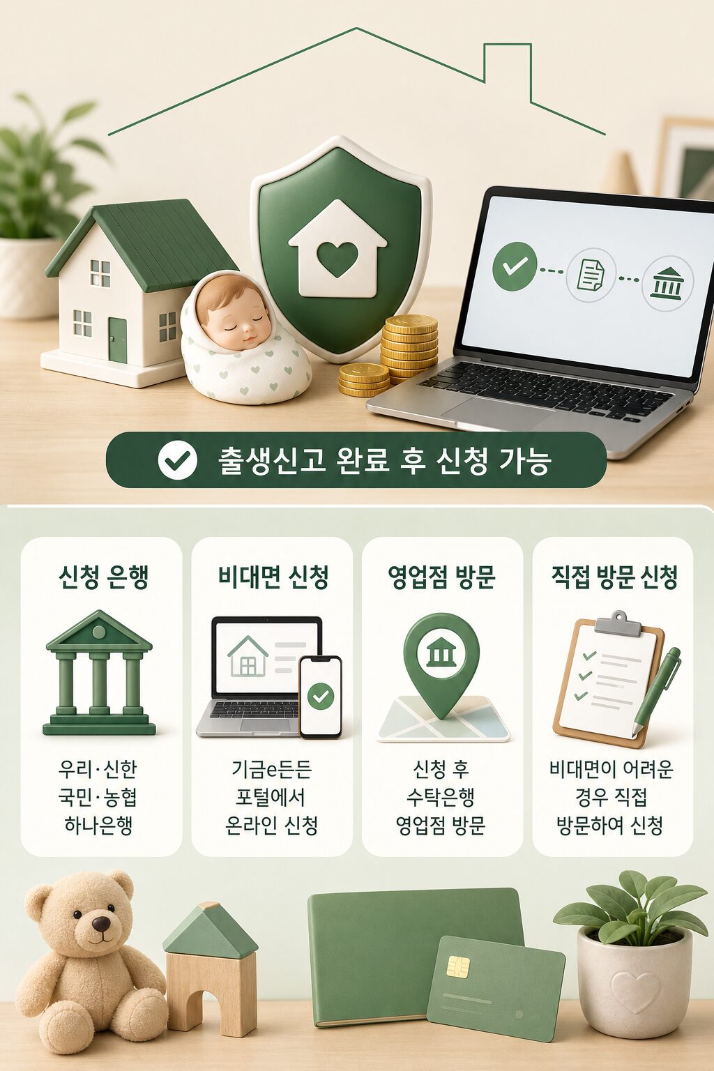2026년 신생아 특례대출 완벽 가이드 금리·한도·자격 1 5