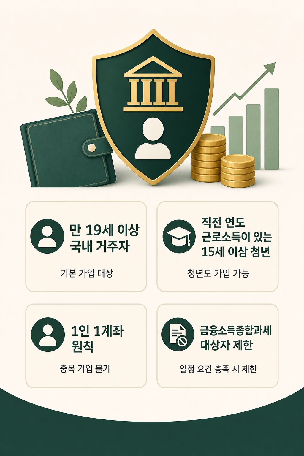 ISA 계좌 2026년 한도 2배 확대 비과세 400만원까지 달봉이 1 2