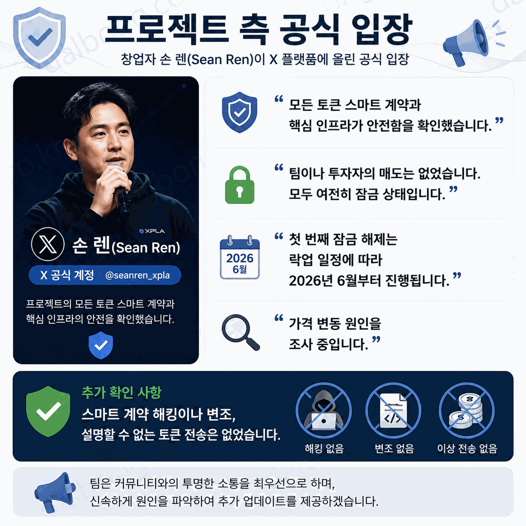re사하라에이아이 SAHARA 코인 6