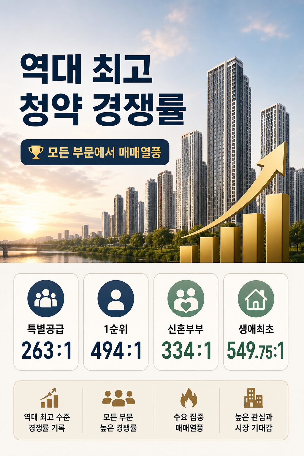 강변역 센트럴 아이파크 494대1 청약열풍 9억 마진까지 공개 1 1