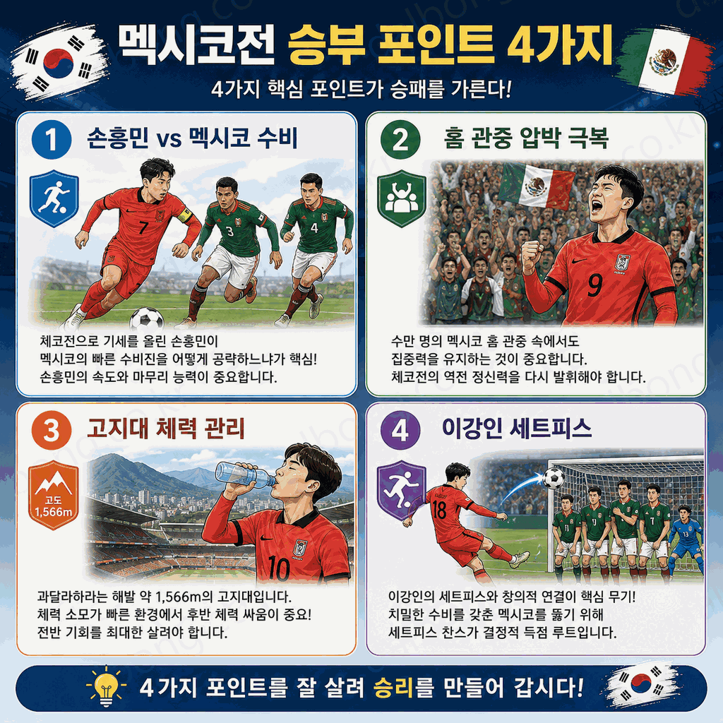 대한민국 vs 멕시코 2026 월드컵 A조 2차전 7