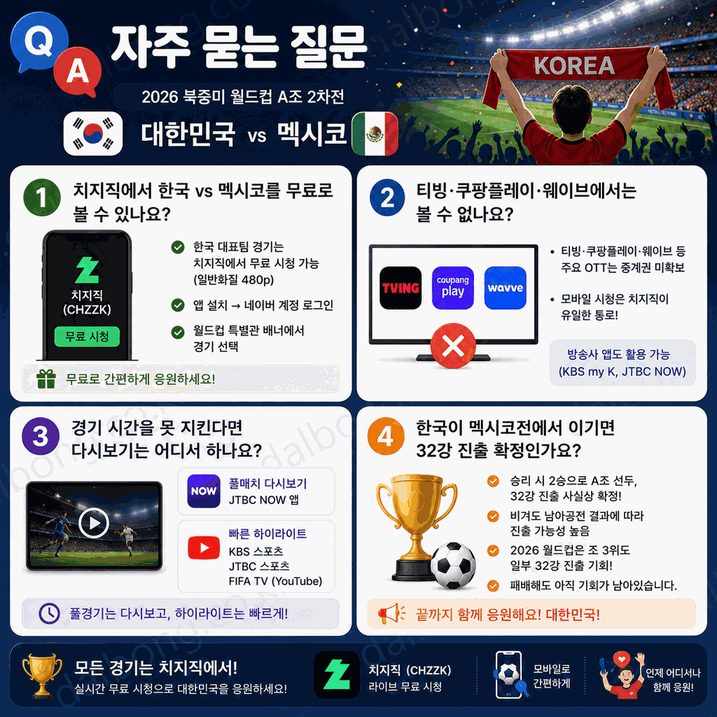 대한민국 vs 멕시코 2026 월드컵 A조 2차전 9
