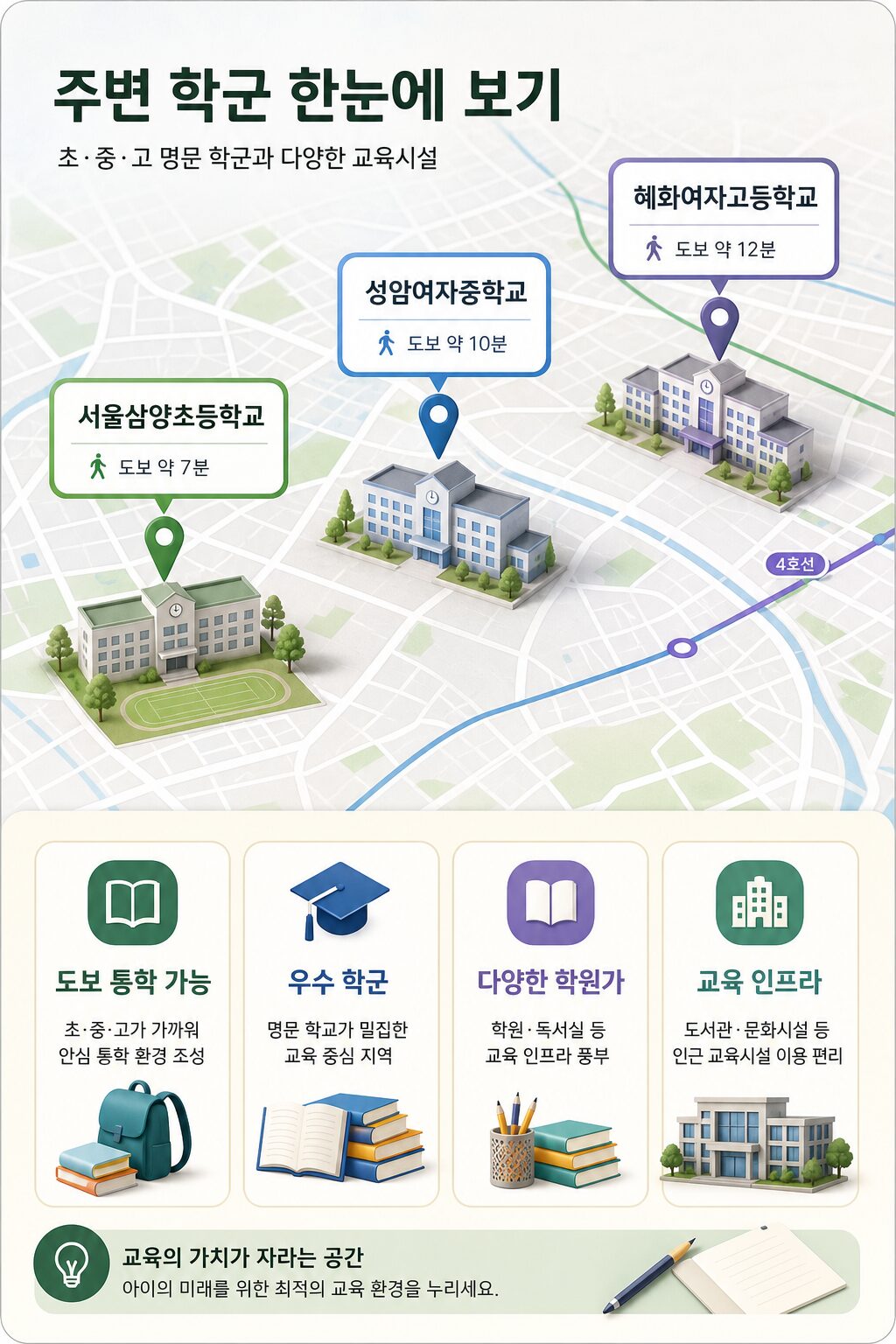 북서울자이폴라리스 시세·분양가·입주 정보 강북구 자이 1 3