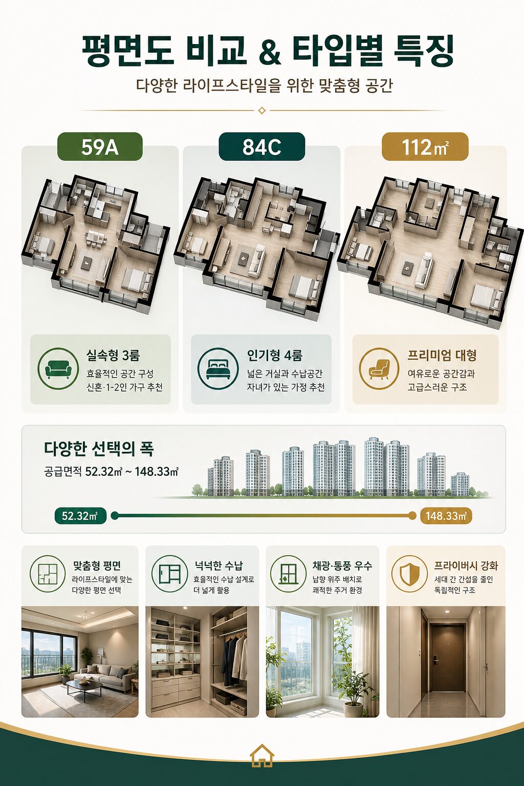 북서울자이폴라리스 시세·분양가·입주 정보 강북구 자이 1 4