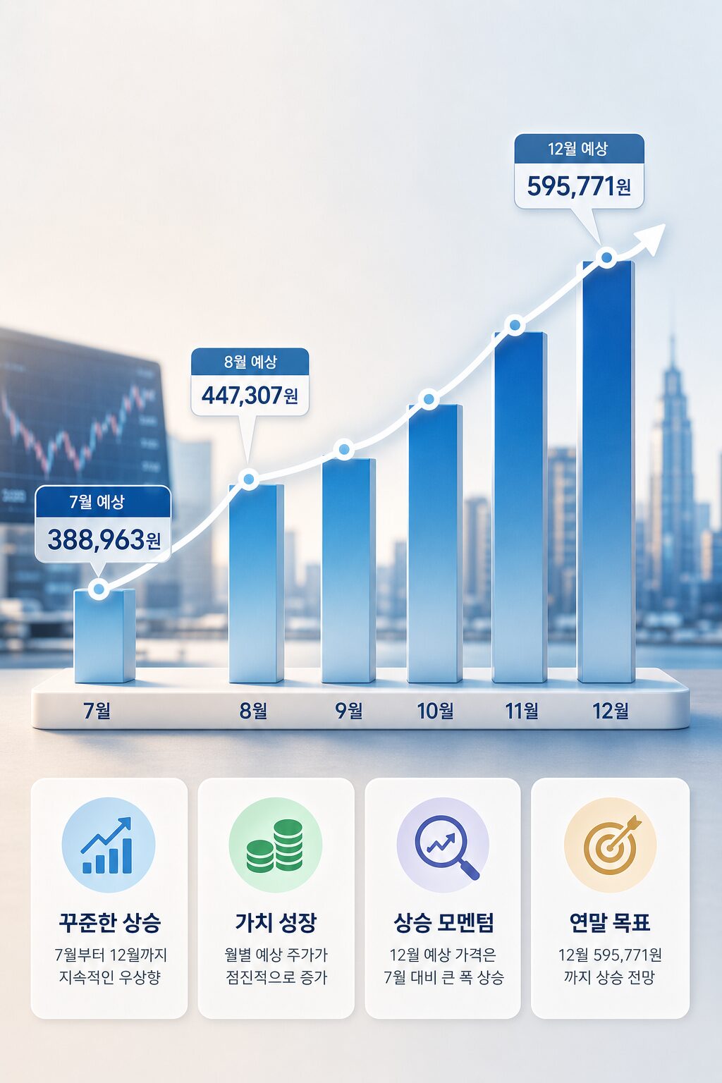 삼성전자 주가 2026년 상반기 급등 분석 및 전망 1 5