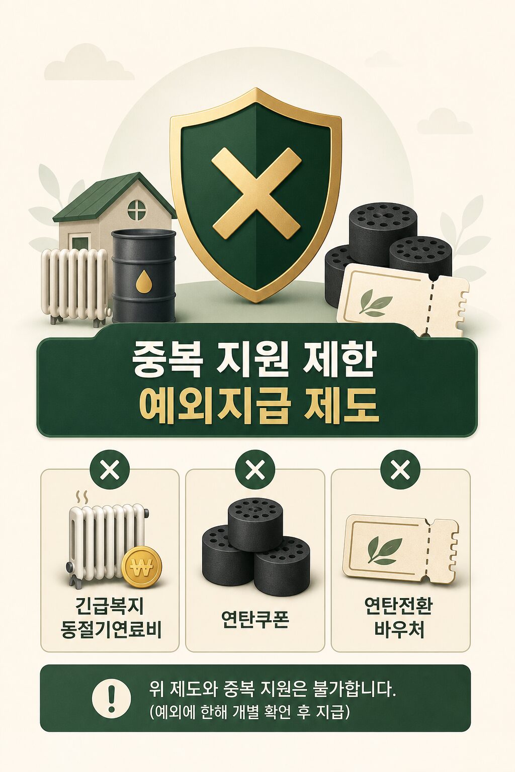 에너지바우처 2026년 대상 완벽 정리 자격·신청·지원금 1 5
