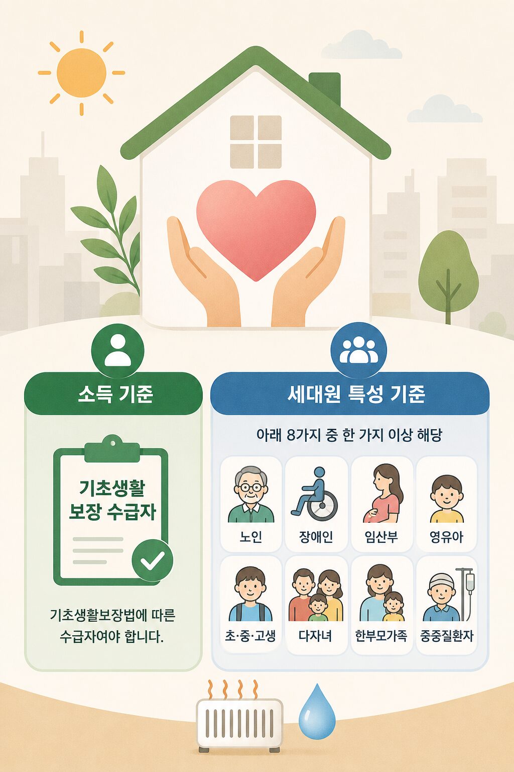 에너지바우처 2026년 대상 완벽 정리 | 자격·신청·지원금 2 에너지바우처 2026년 대상 완벽 정리 자격·신청·지원금 1
