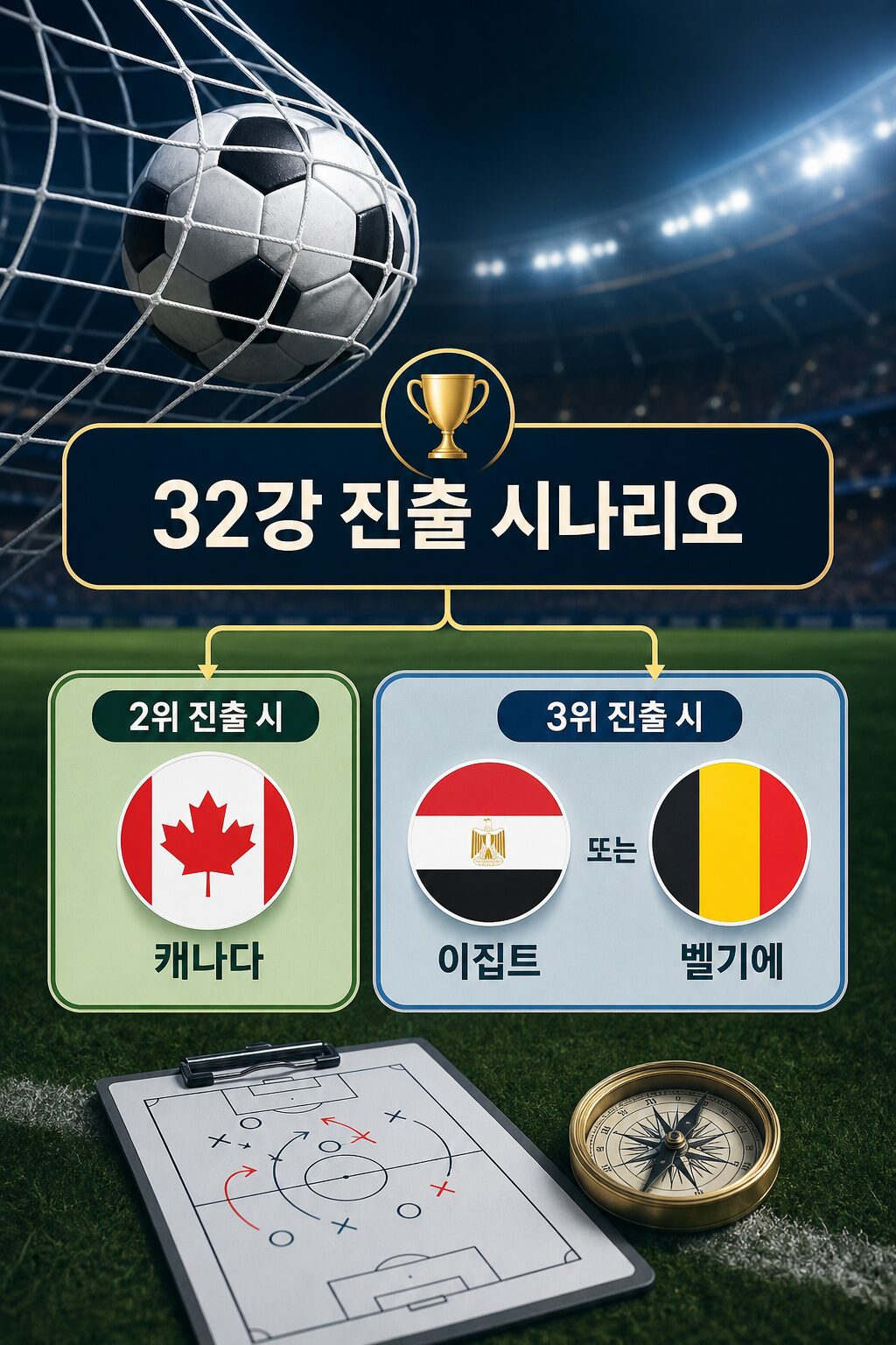 월드컵 한국 32강 2026 북중미 대회 확정 현황 1 4