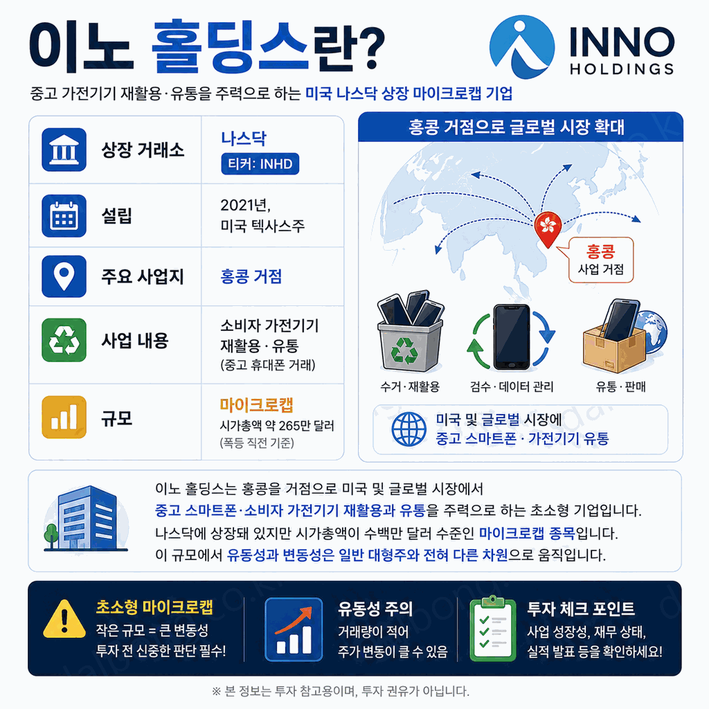 이노 홀딩스 INHD 3