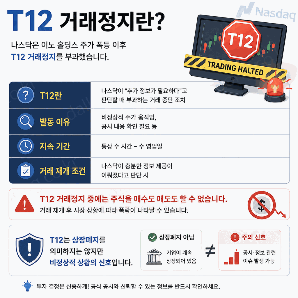 이노 홀딩스 INHD 6