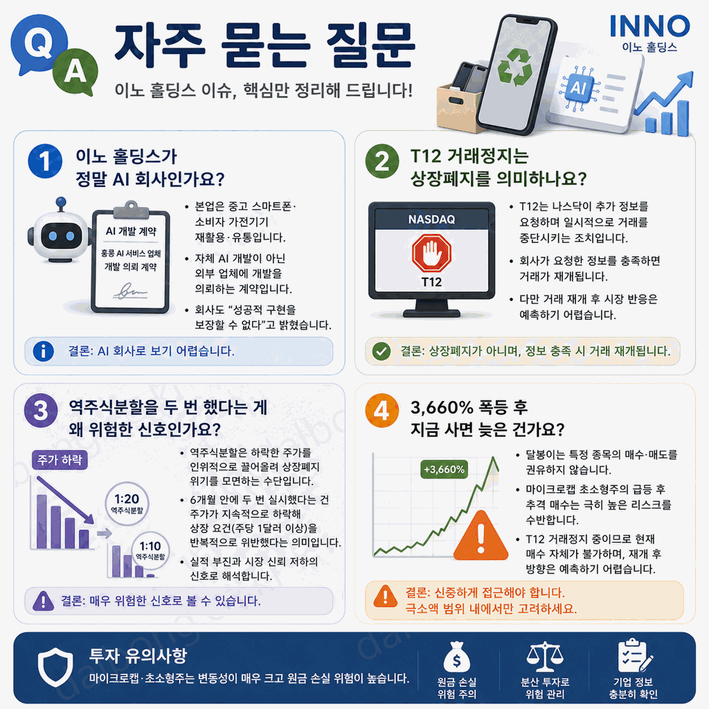 이노 홀딩스 INHD 9