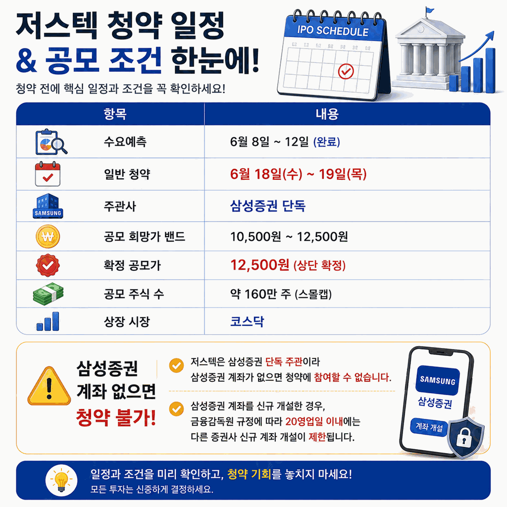 저스텍 공모주 2026 4