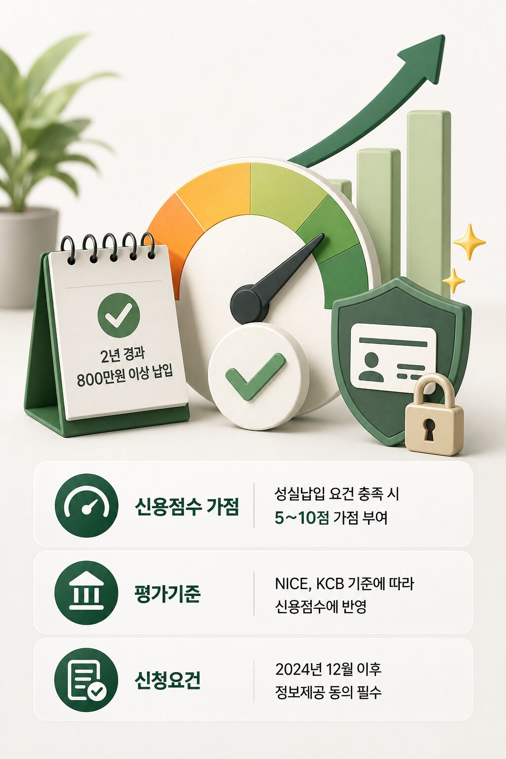 청년도약계좌 2026년 신규 가입 종료 기존 가입자는 혜택 유지 달봉이 1 7