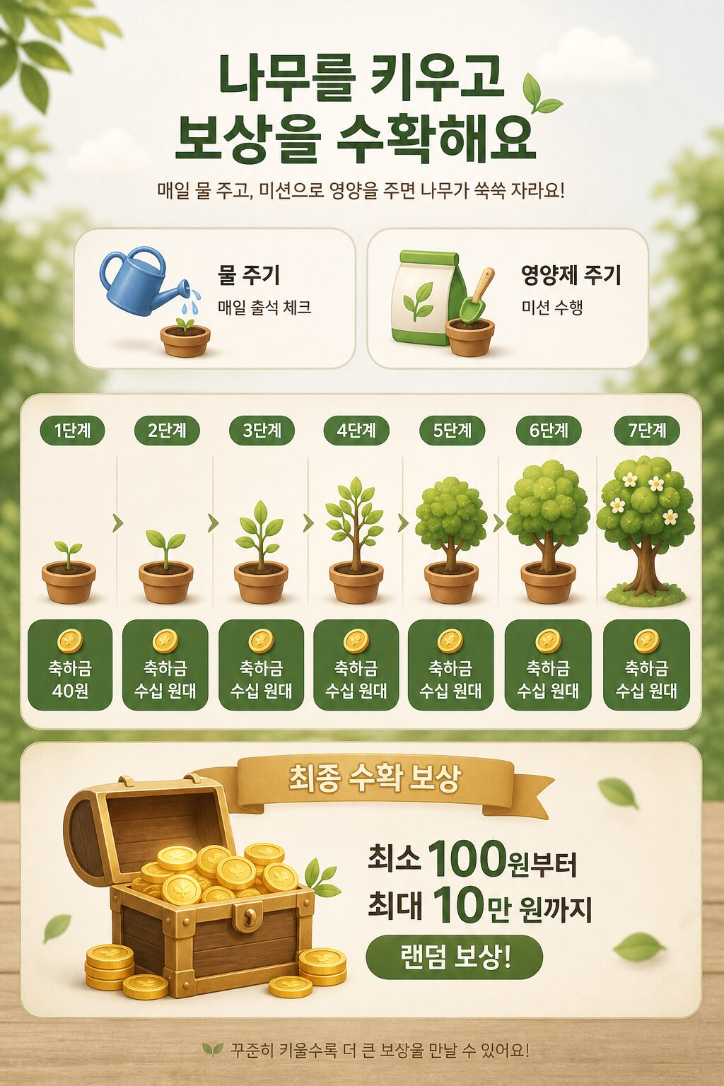 케이뱅크 돈나무 키우기 월 2천원 용돈벌이 가능할까 1 1