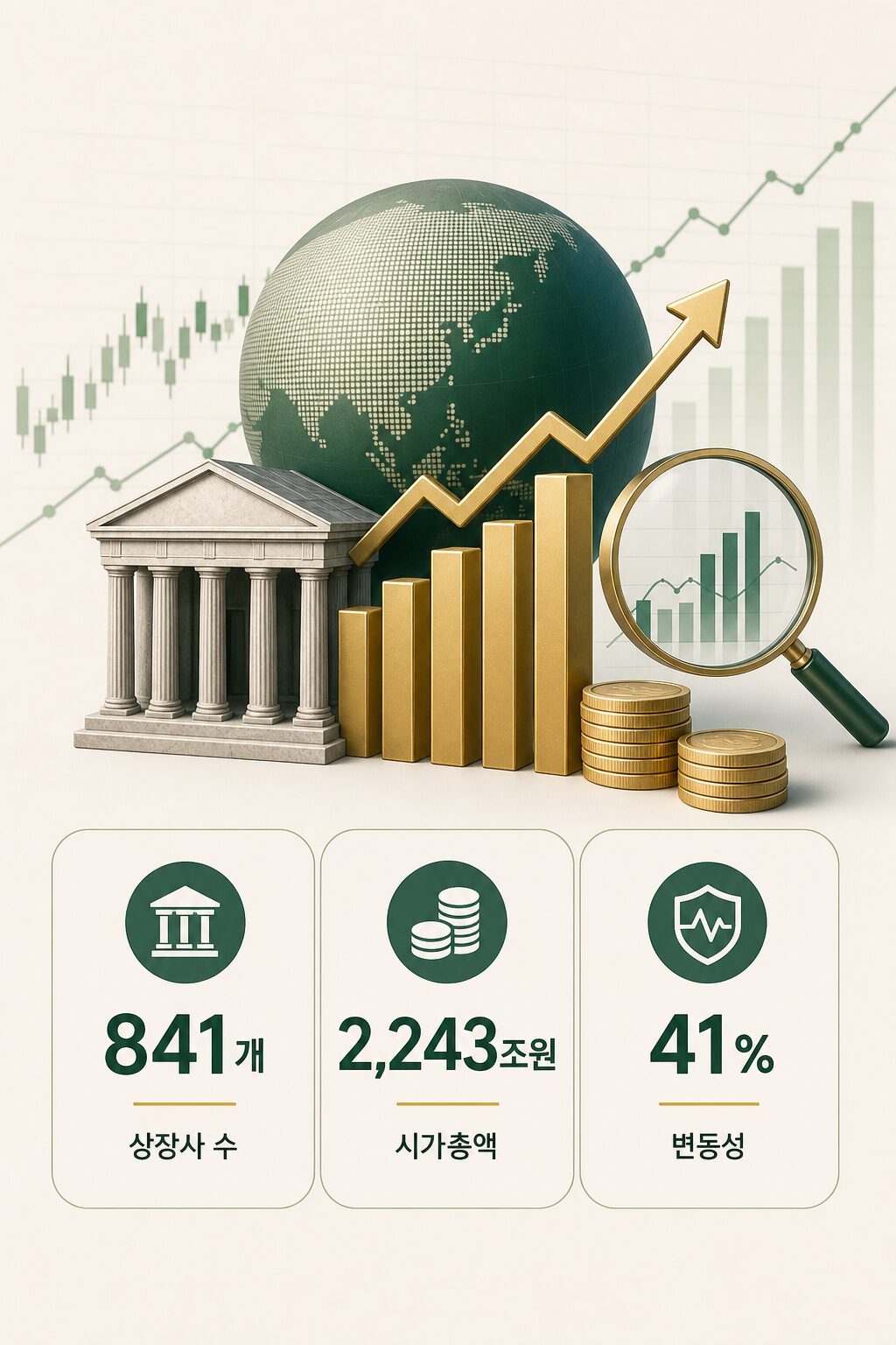 코스피 2026년 급등장 반도체 파동 172 상승 분석 1 5