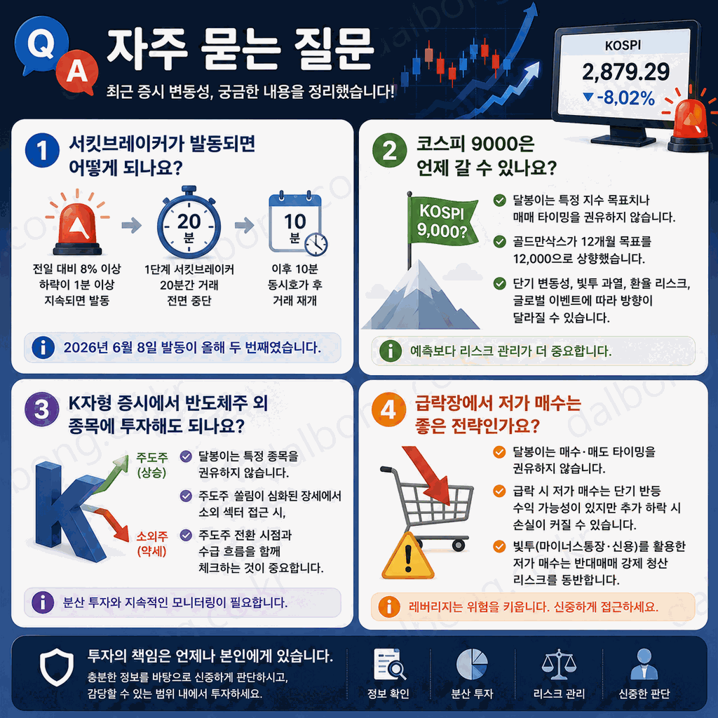 코스피 8000 돌파 9