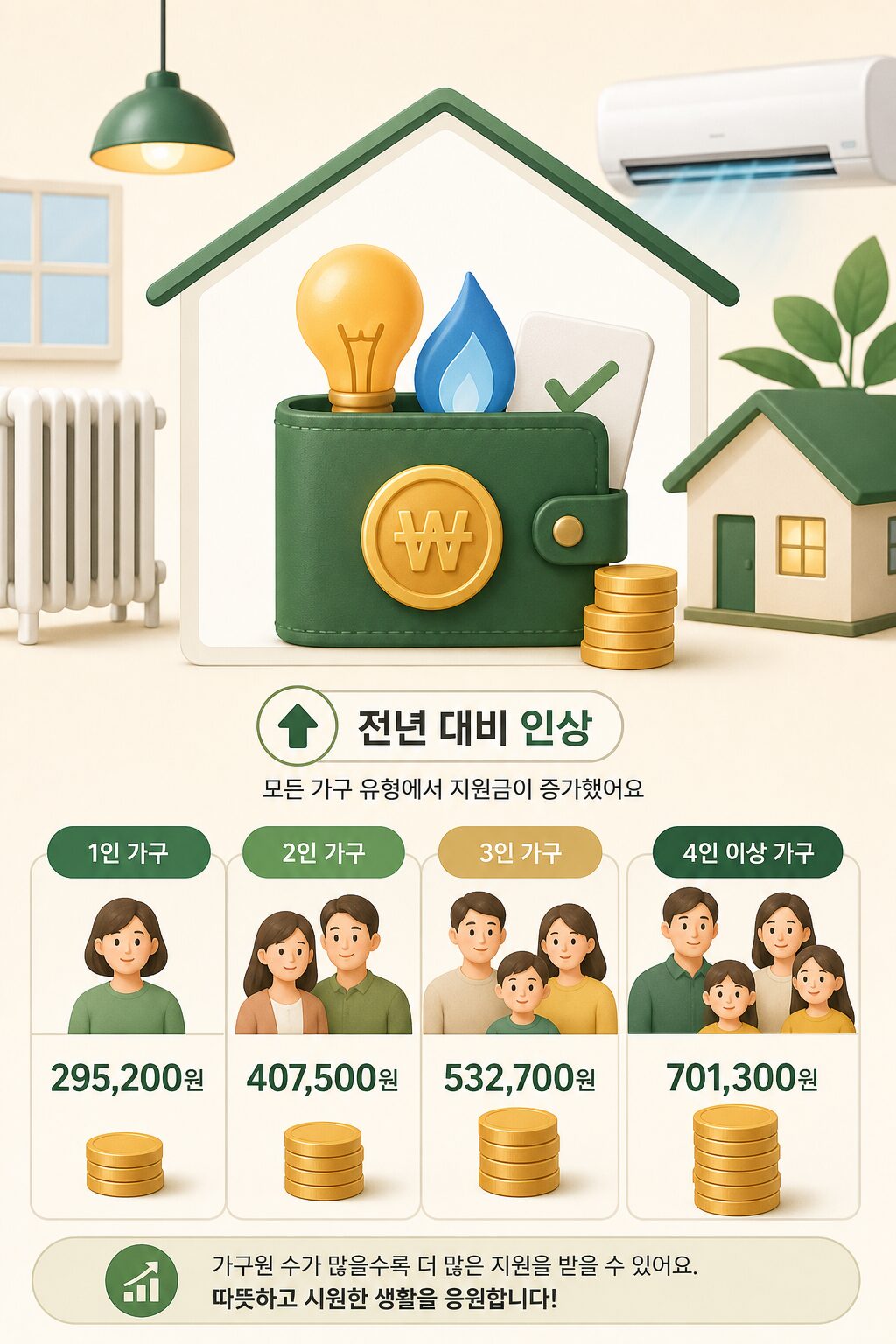 2026 에너지바우처 신청 기간·지원금액·대상 완벽정리 1 2