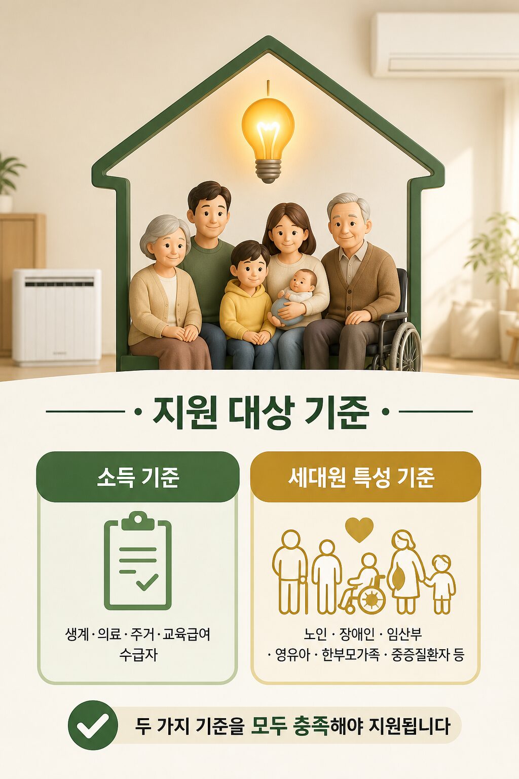 2026 에너지바우처 신청 기간·지원금액·대상 완벽정리 1 3
