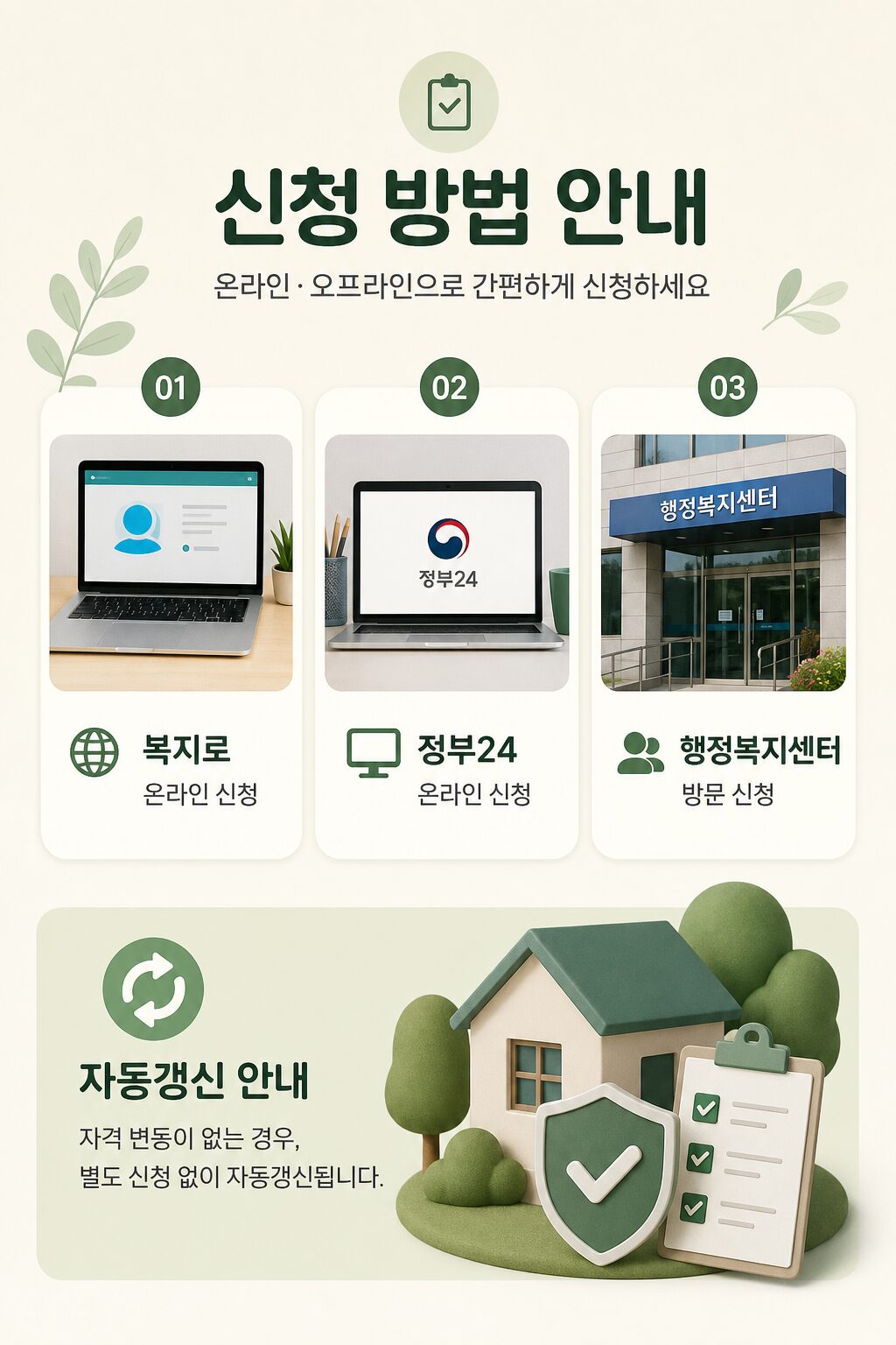 2026 에너지바우처 신청 기간·지원금액·대상 완벽정리 1 4