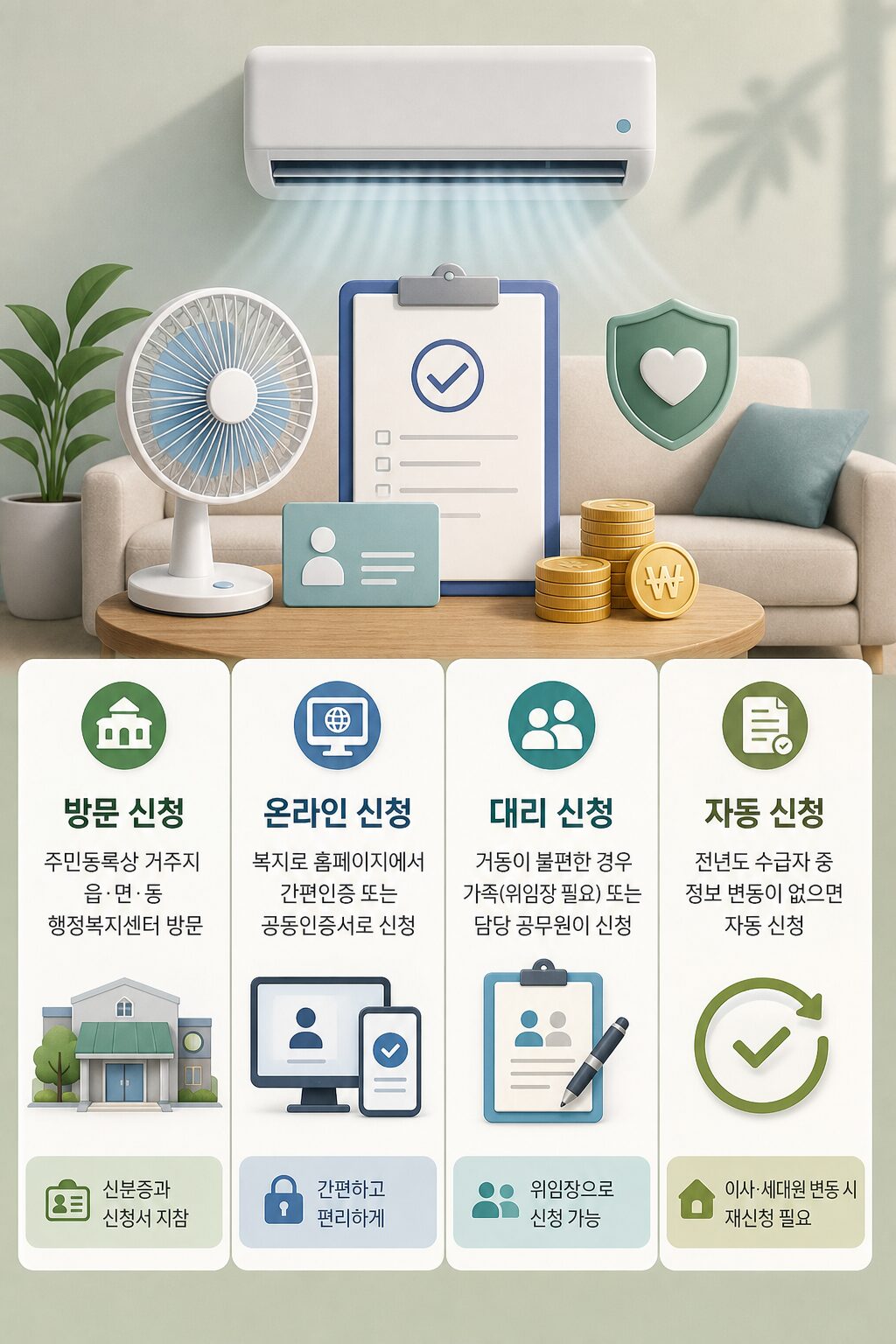 2026년 냉방지원금 신청 기간 총정리 일정·대상·금액 1 3