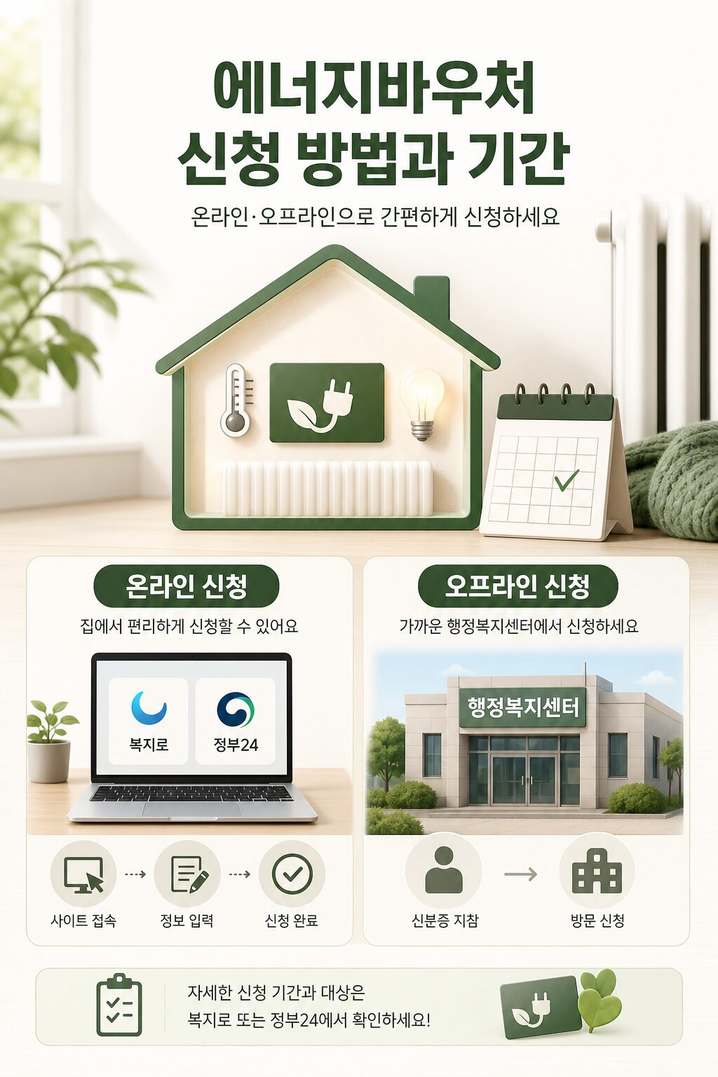 2026년 에너지바우처 금액 세대원별 연간 지원액 1 2