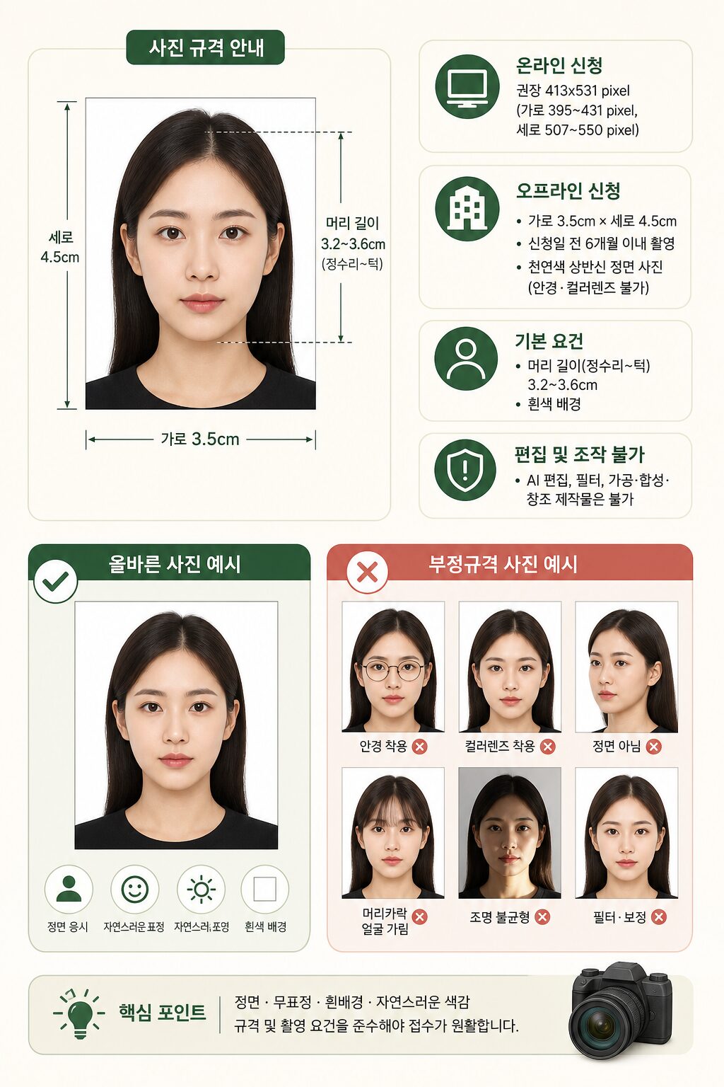 2026년 여권 갱신 완벽 가이드 수수료·신청 절차·필수서류 1 3