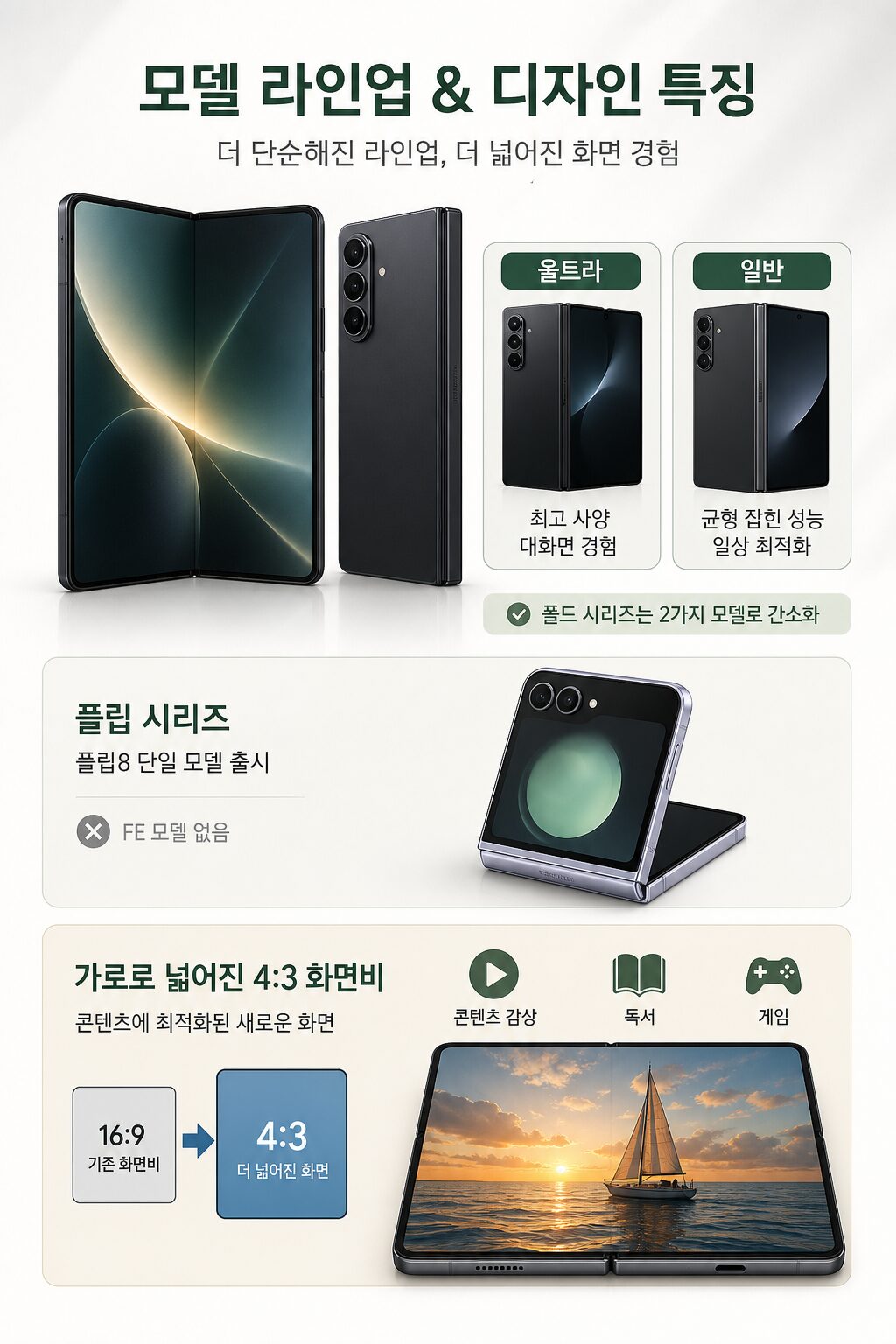 갤럭시 폴드8 사전예약 | 가격·혜택·일정 완벽 정리 6 갤럭시 폴드8 사전예약 가격·혜택·일정 완벽 정리 1 4