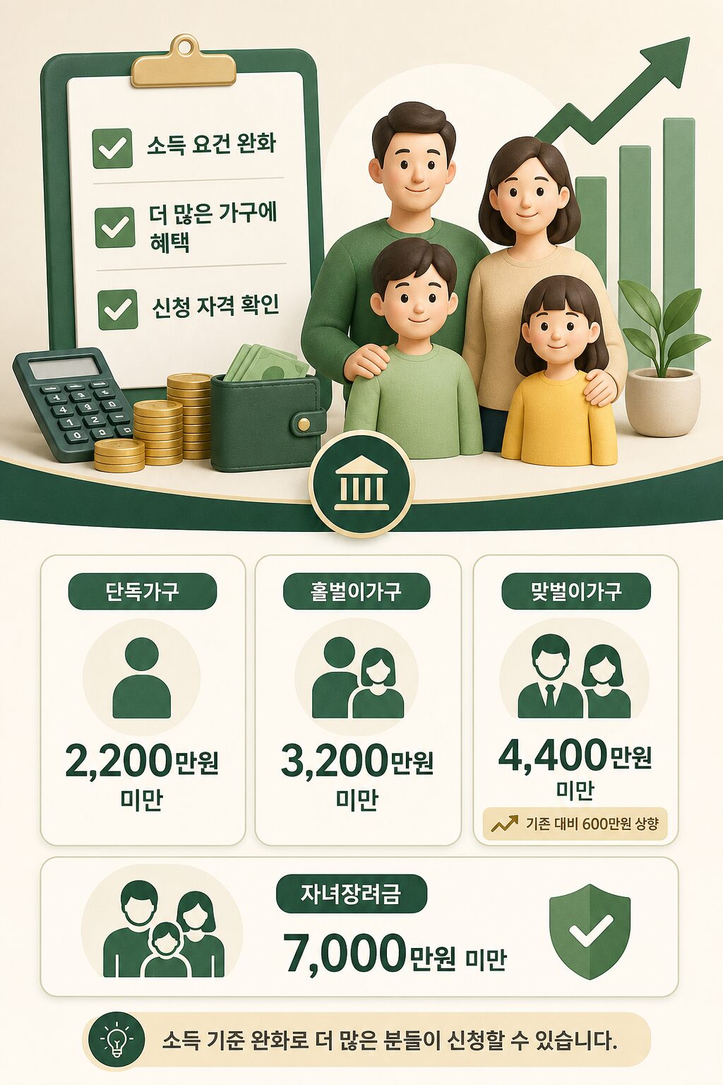근로장려금 2026년 지급일·금액·조회·신청 완벽 정리 | 달봉이 4 근로장려금 2026년 지급일·금액·조회·신청 완벽 정리 달봉이 1 2