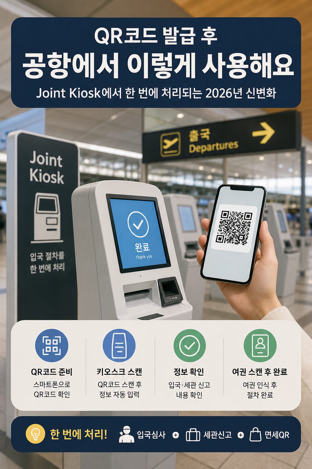비짓재팬 등록 방법 2026년 최신 가이드 1 3