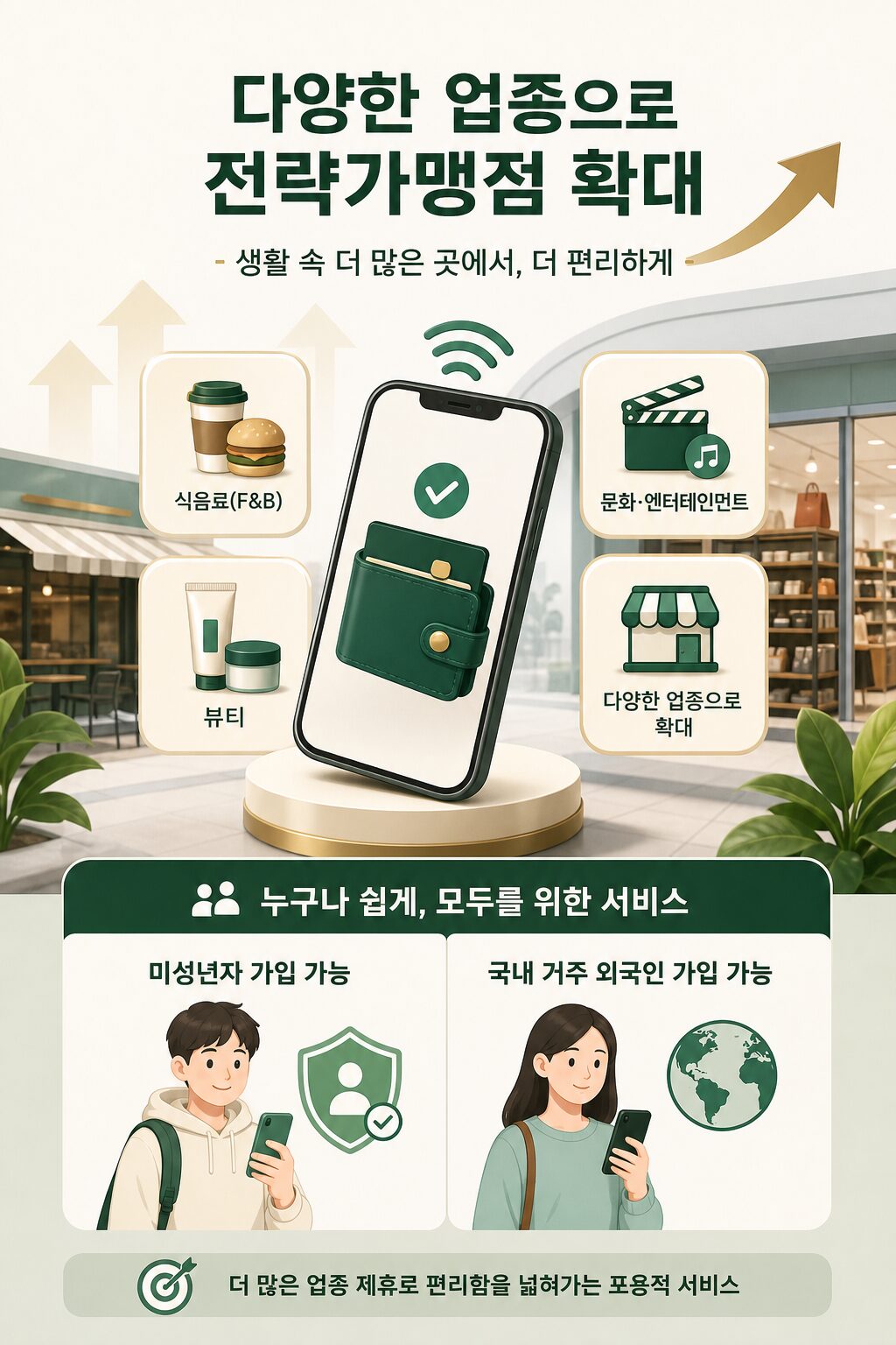 삼성월렛머니 다이소·CU 결제 가능 토요일 11 적립 1 5