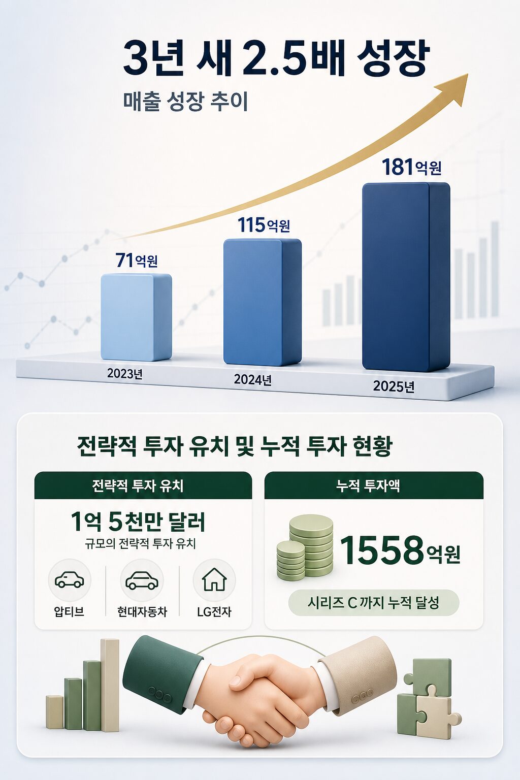 스트라드비젼 코스닥 상장 AI 자율주행 기술의 미래 1 3
