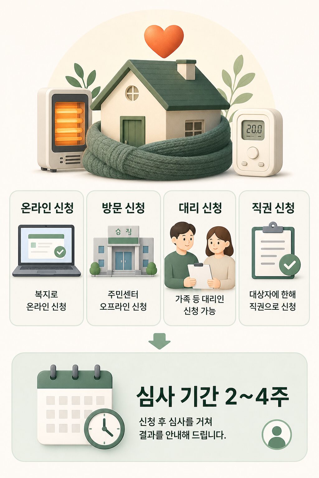 에너지바우처 | 복지로 2026년 신청 기간·대상·금액 완벽 정리 5 에너지바우처 복지로 2026년 신청 기간·대상·금액 완벽 정리 1 3