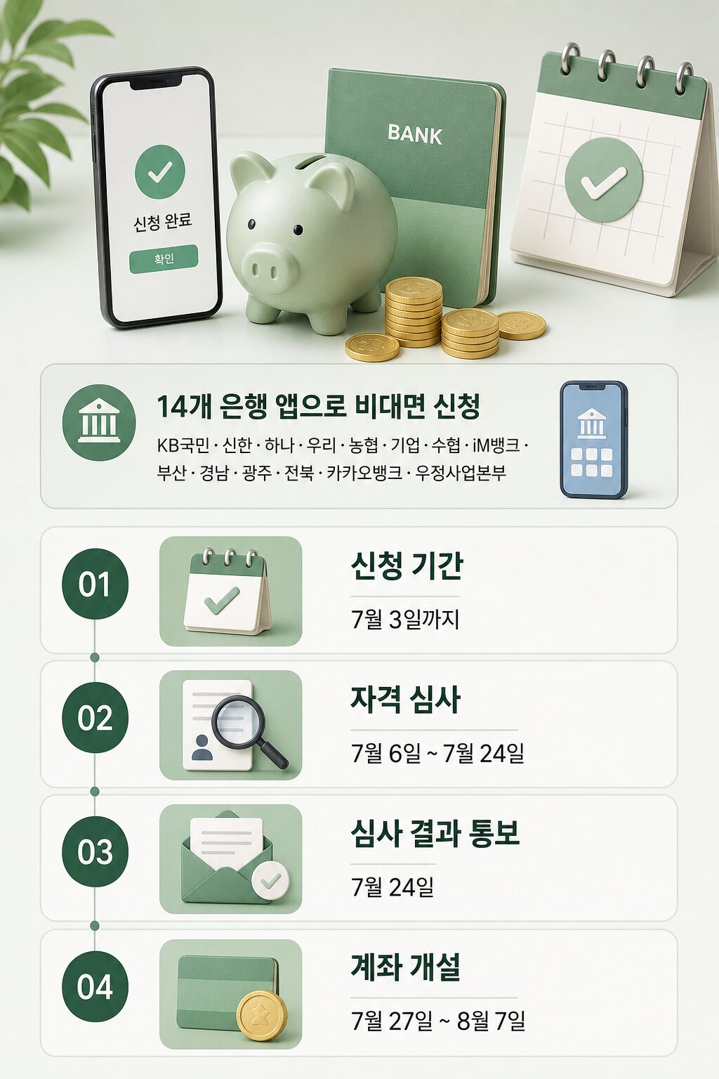 연 19 적금 청년미래적금 450만원 혜택 내일 마감 1 4