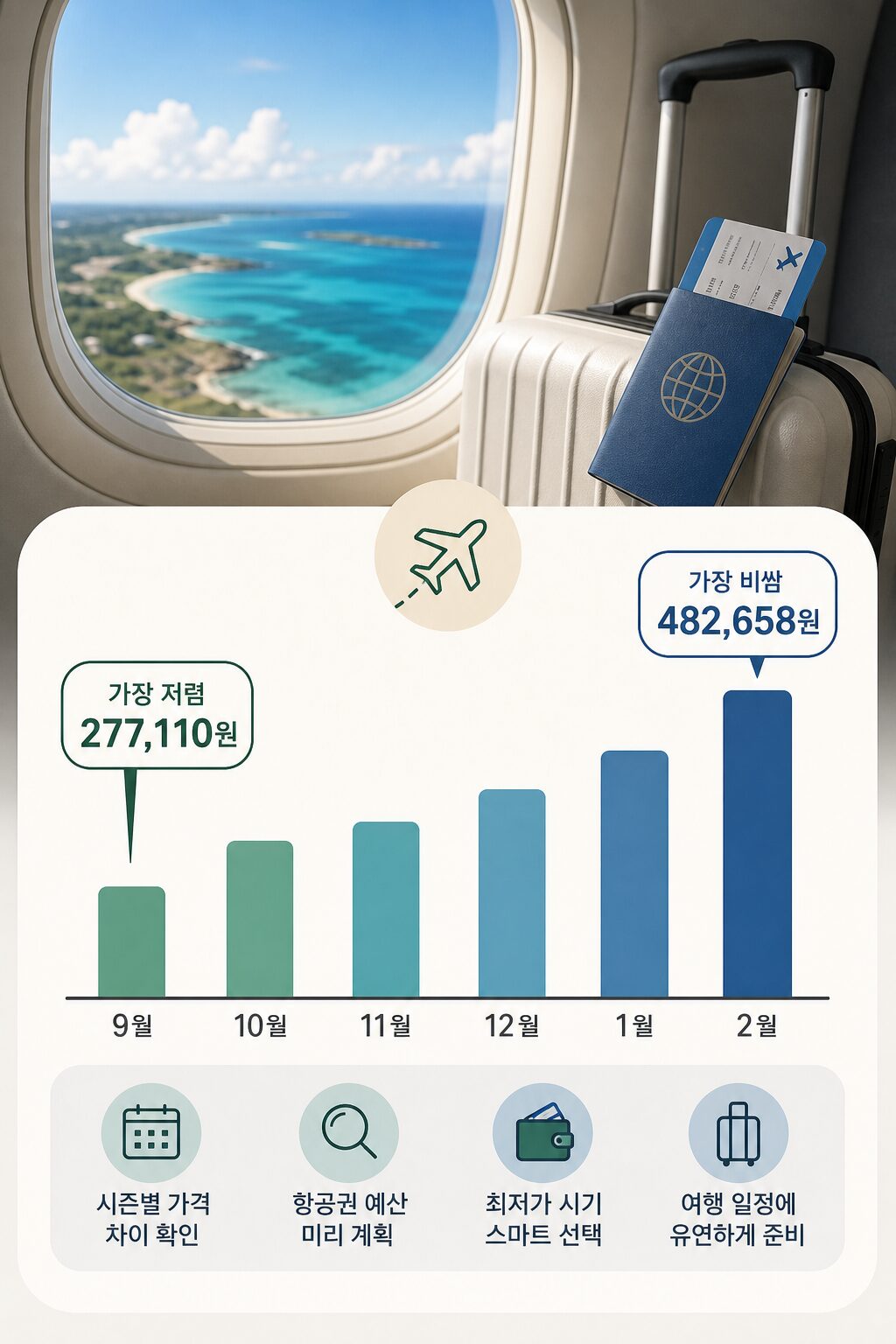 오키나와 여행 | 항공권·시즌·비용 완벽 가이드 2 오키나와 여행 항공권·시즌·비용 완벽 가이드 1