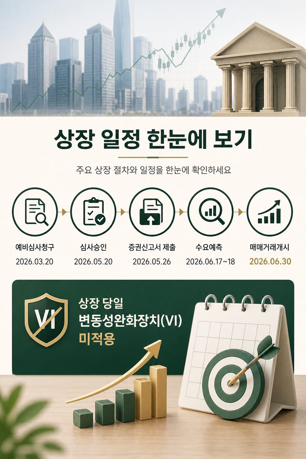 한국제16호스팩 상장 분석 110억 공모 첫날 148 급등 🚀 1 1