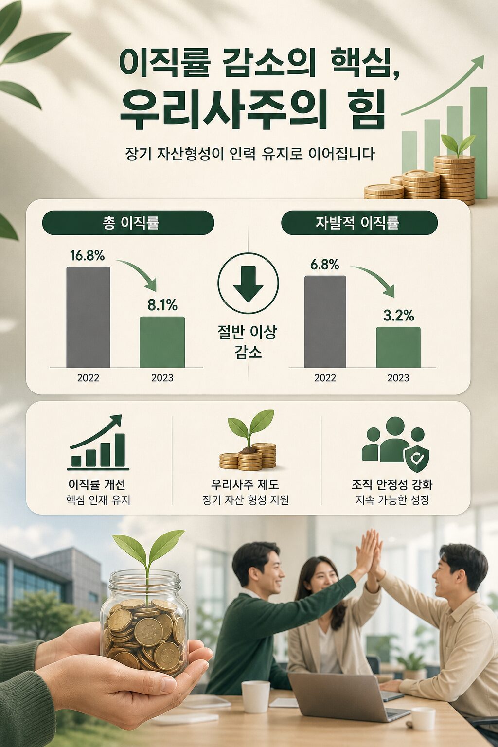 현대차 직원 연봉 1.3억 우리사주 785만주 재테크 1 3
