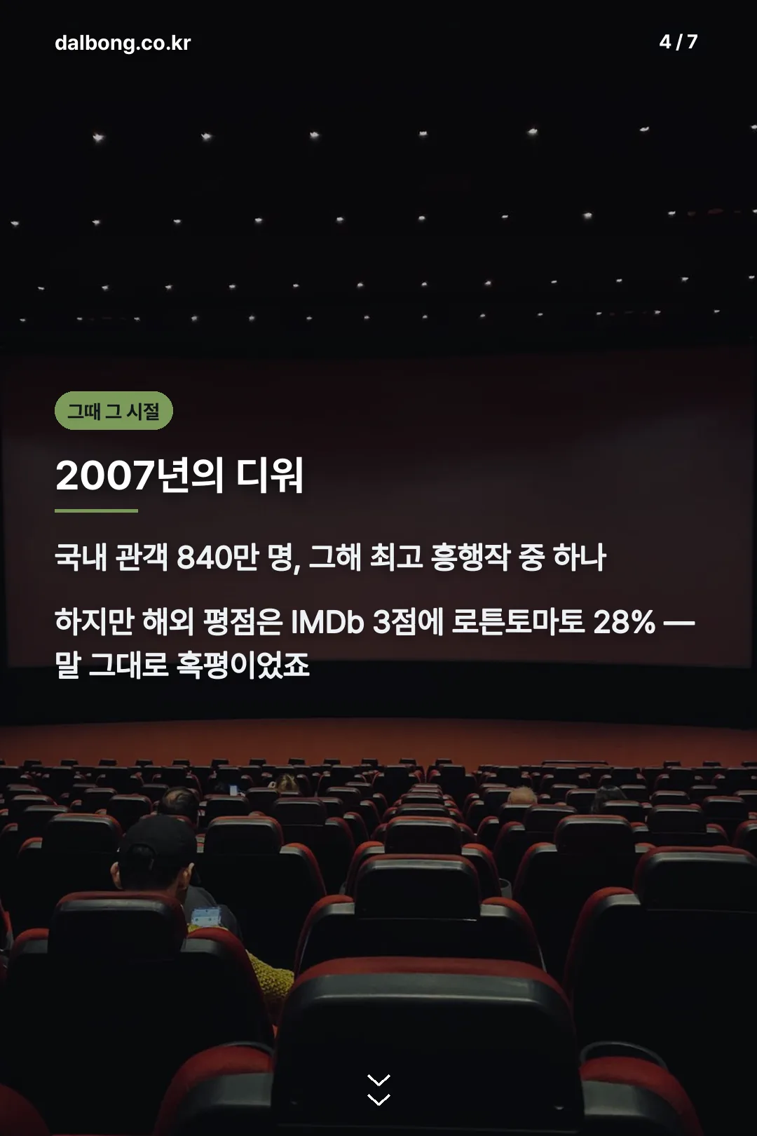 2007년 디워 흥행과 평가 카드
