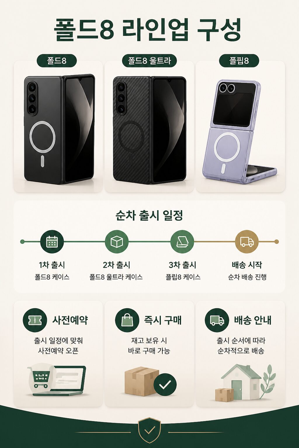 케이스티파이 폴드8 가격·기능·출시일 정리 2026년 신작 1 2