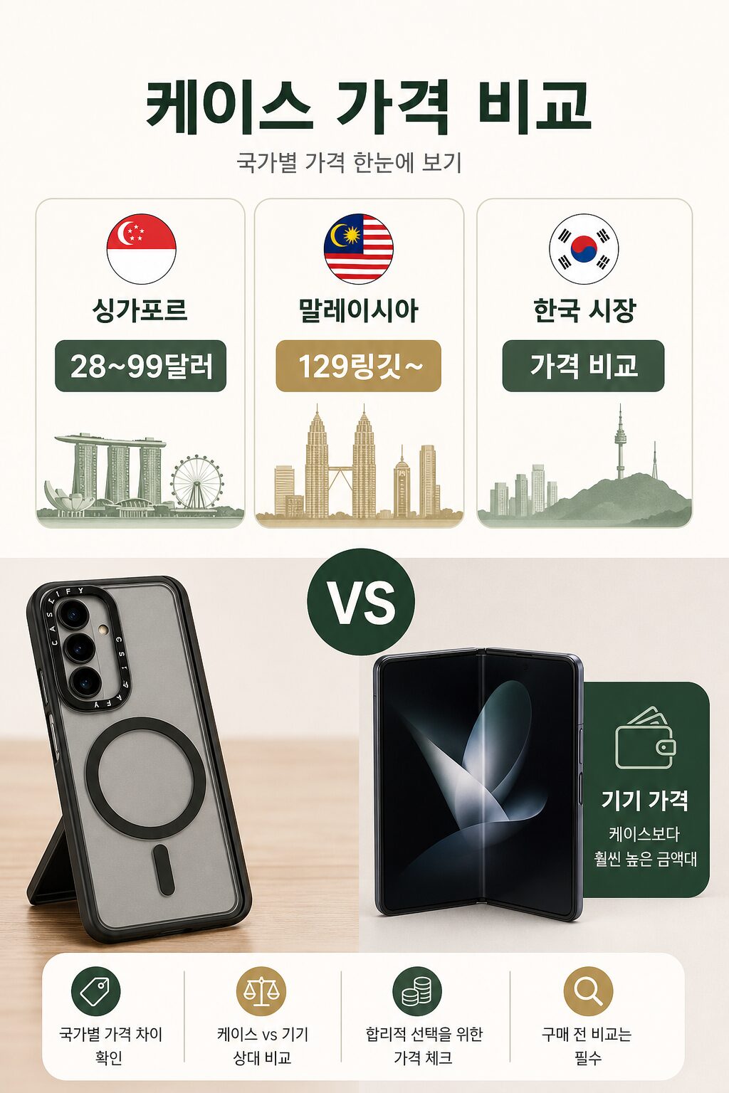 케이스티파이 폴드8 가격·기능·출시일 정리 2026년 신작 1 3